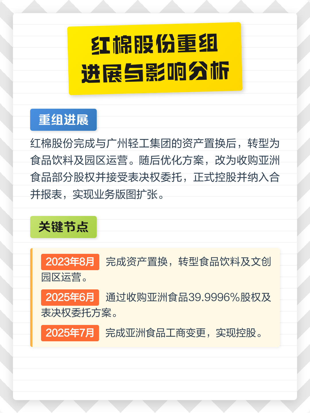 威海市食品资产重组(食品资产重组案例)