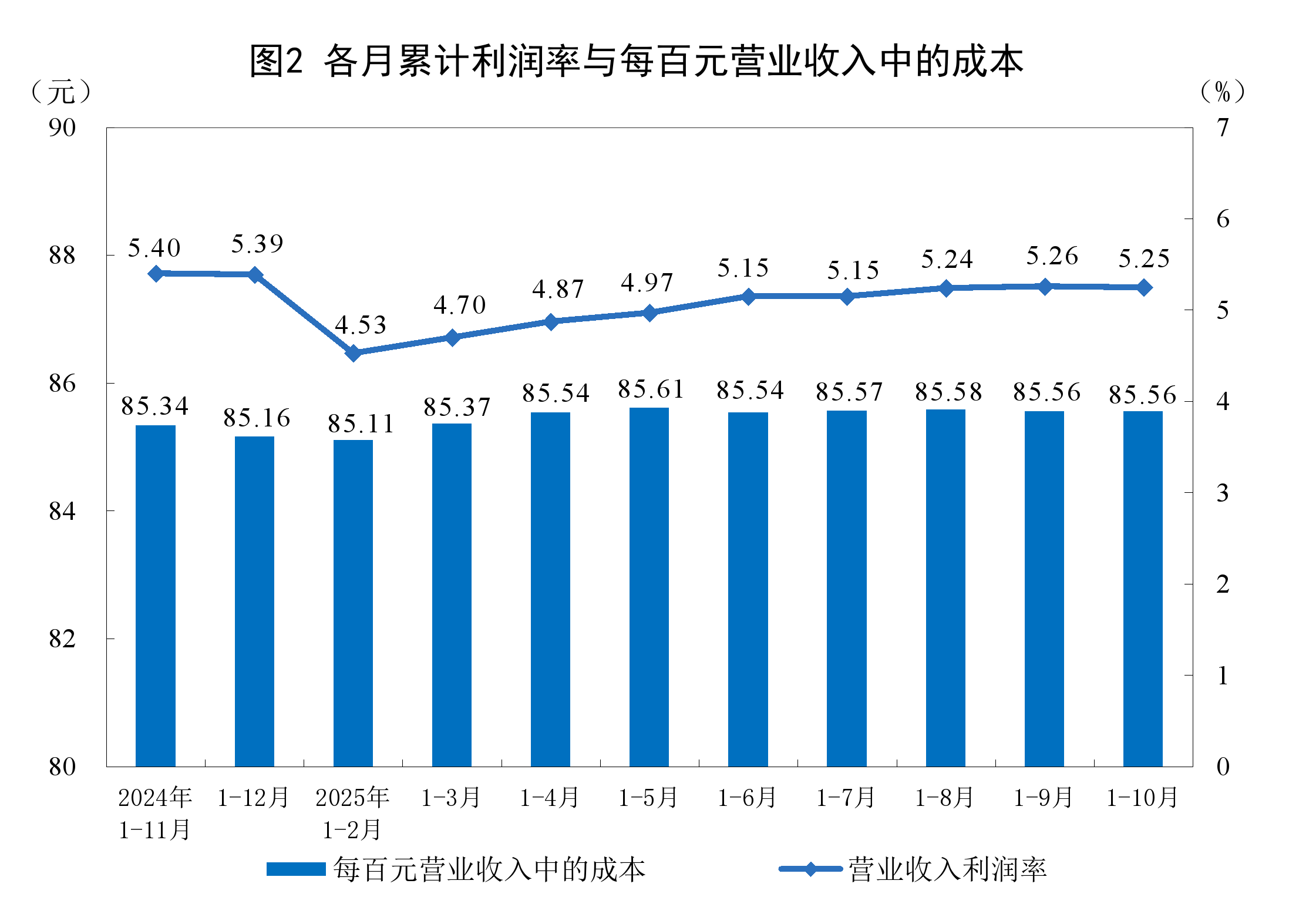 威海市成都企业企业价值增长(2021成都企业100强)