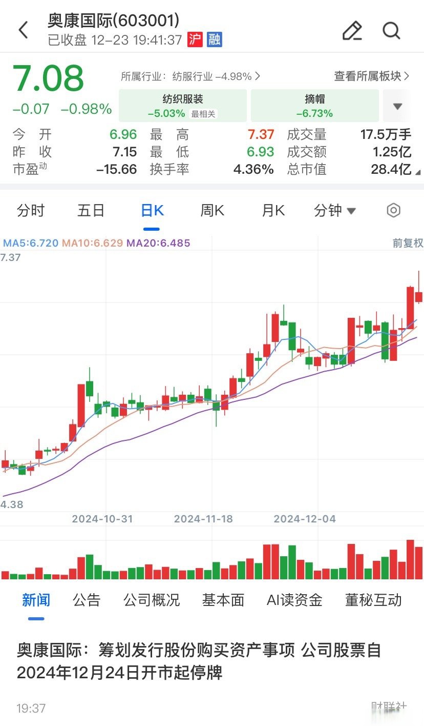 威海市关联交易财税筹划(关联交易财税筹划包括)