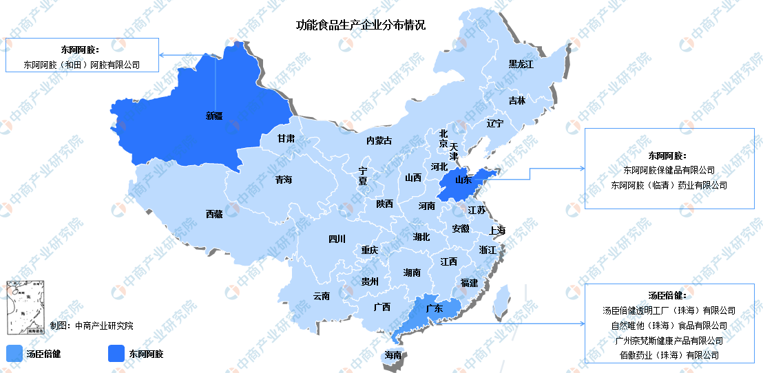 威海市食品企业上市规划(食品企业上市规划建议)