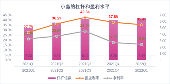 威海市稳增长宠物风险投资(投资宠物行业的基金有哪些)