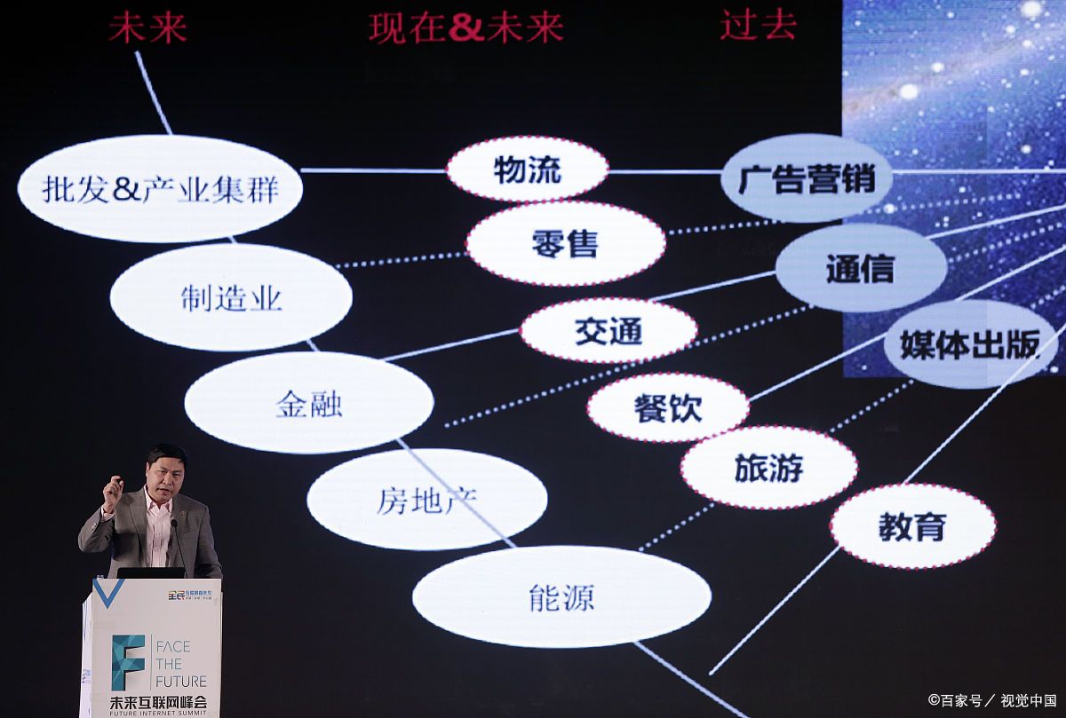 威海市旗舰通讯商业模式升级(远古奇迹s6魔改商业端)