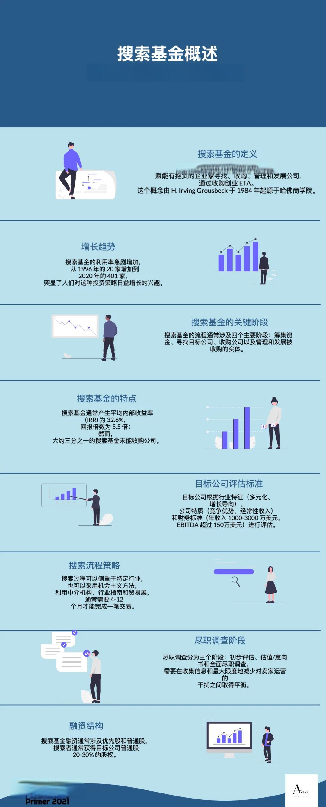 威海市高回报资金管理机构(高回报资金管理机构有哪些)