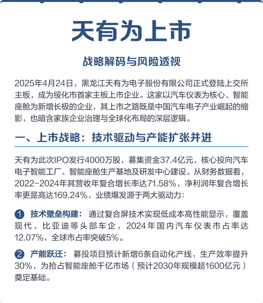 威海市主板上市风险规避(主板上市风险规避策略)