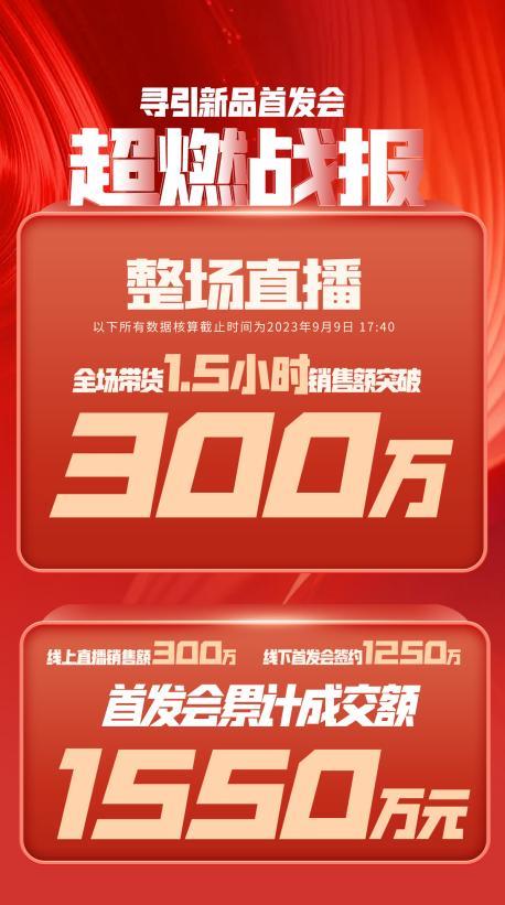 威海市透明消费品品牌升级(透明消费品品牌升级了吗)