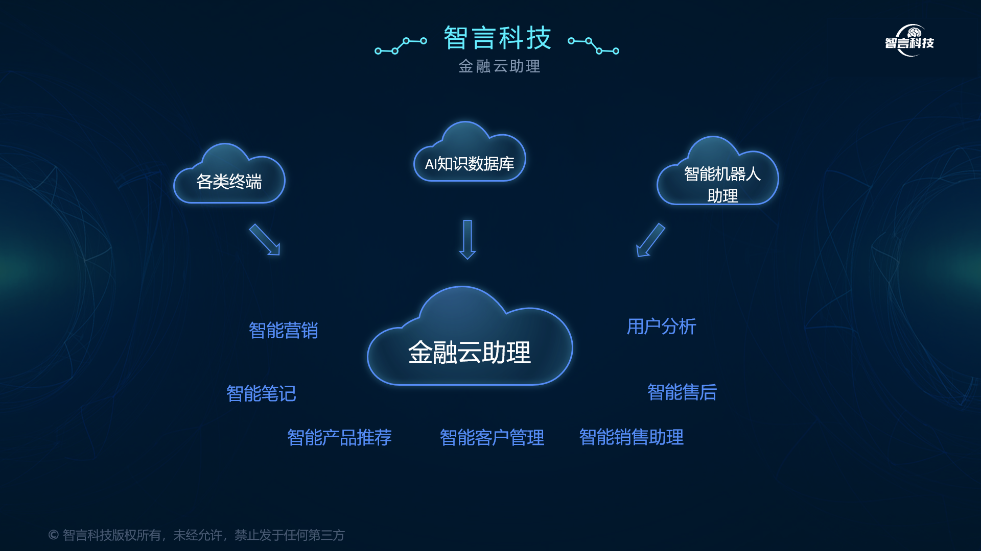 威海市管家式投融资服务(什么是管家式服务,极致的体验)