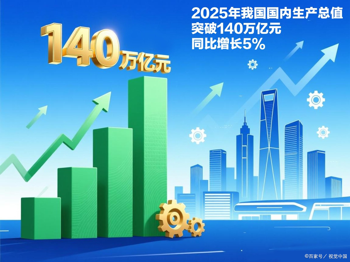 威海市企业价值增长(企业价值增长计算公式)