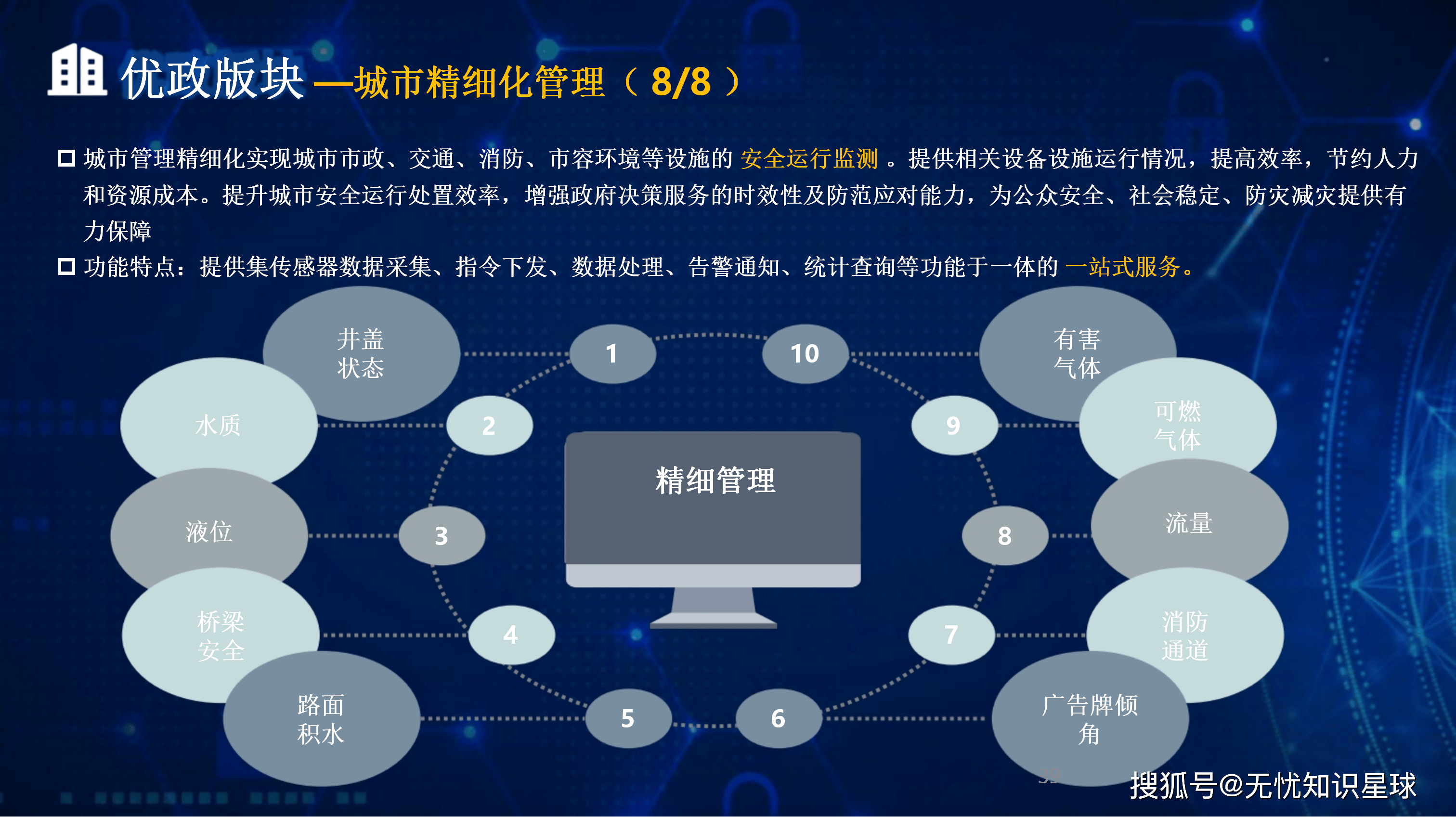 威海市低成本通讯公司治理(通信企业成本特点有哪些)